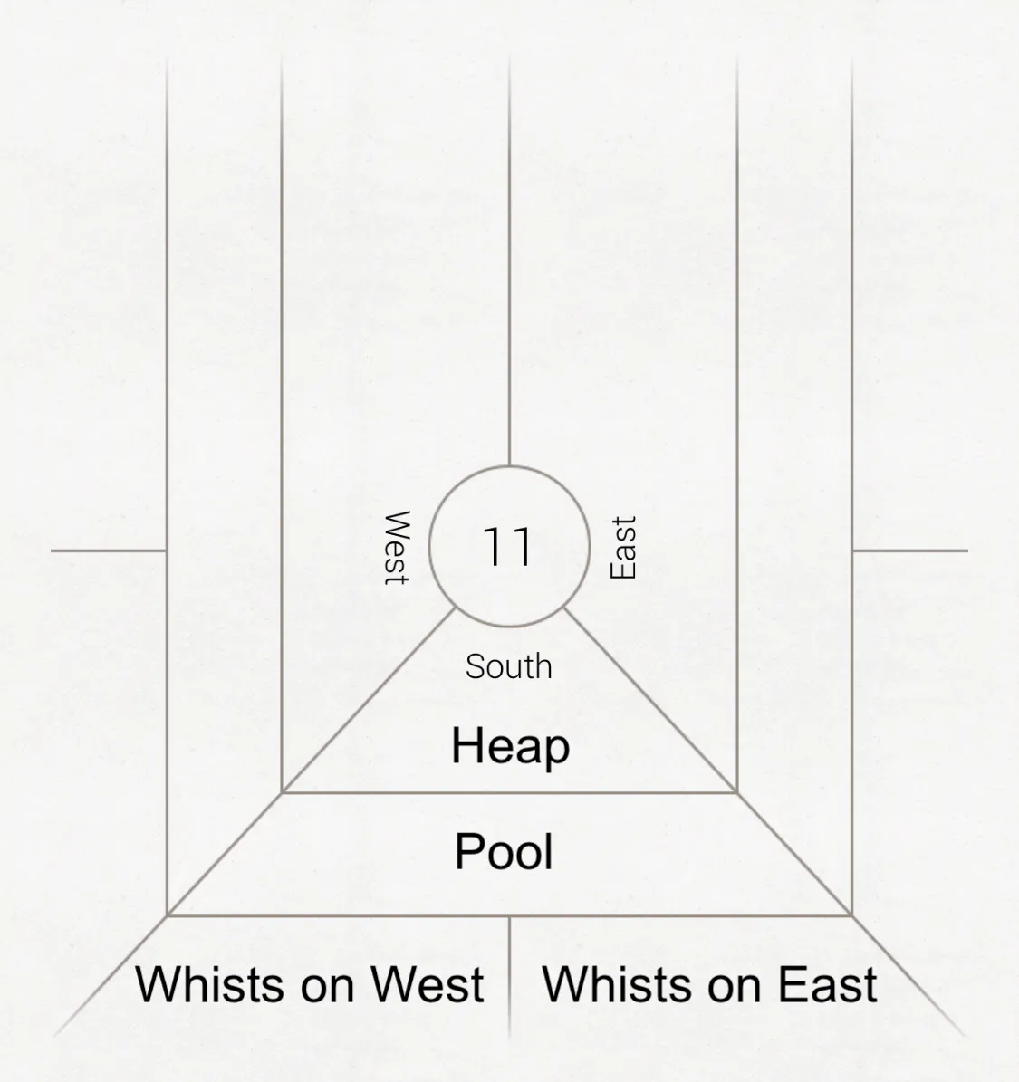 tutorial_en_pool