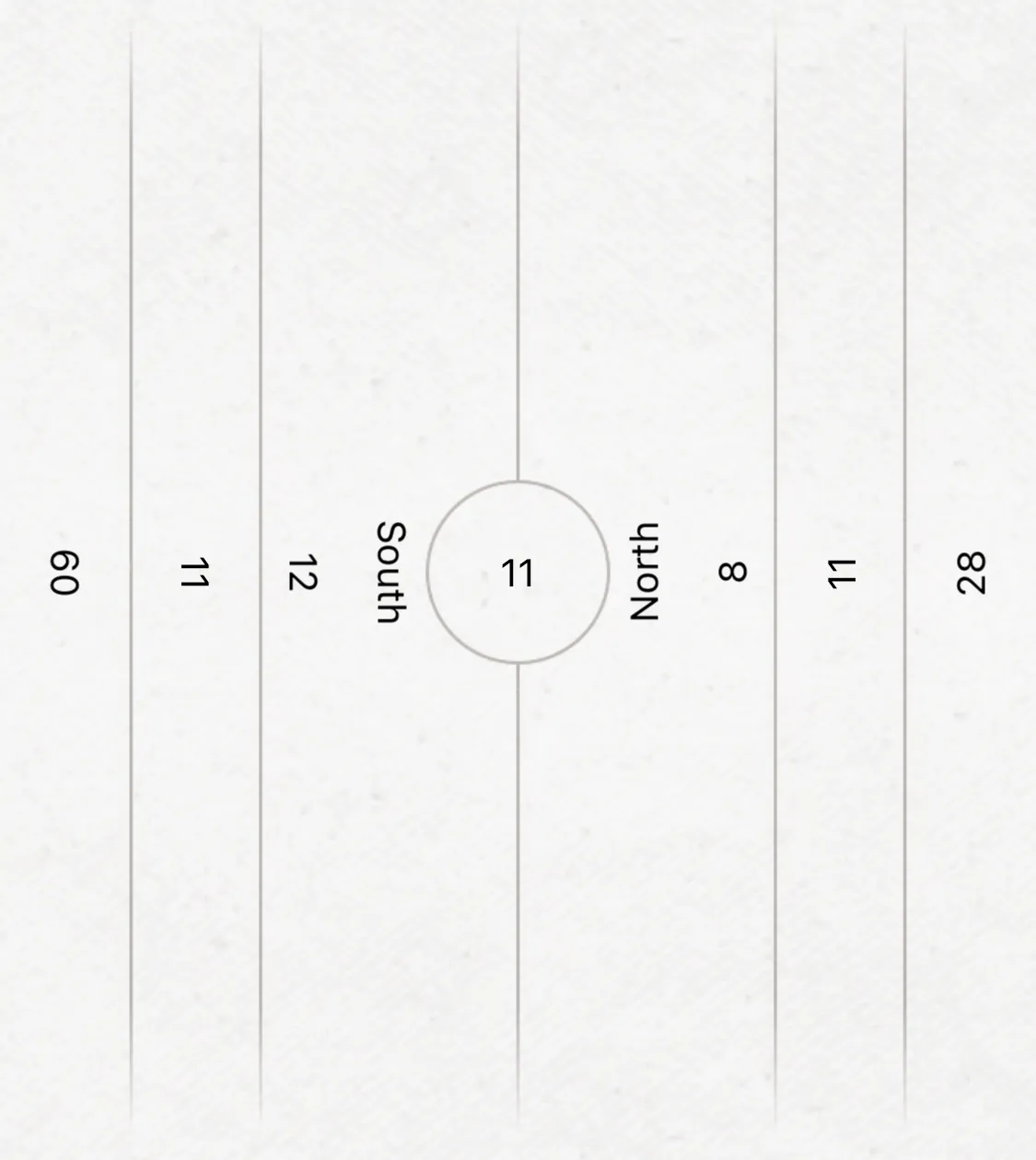tutorial_en_pool_2