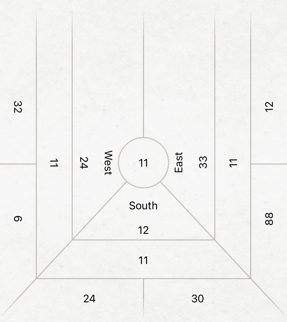 tutorial_en_pool_3