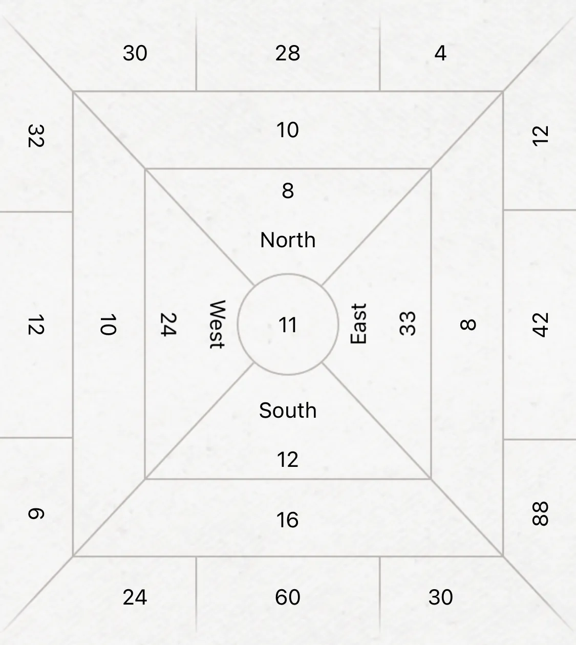 tutorial_en_pool_4